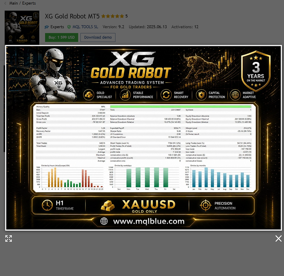Thumbnail: XG Gold Robot MT4 EA box cover featuring advanced Gold trading automation and risk management