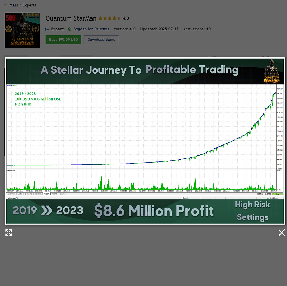 Thumbnail: Quantum StarMan MT5 Expert Advisor multi-currency Forex trading robot for AUDUSD, EURAUD, EURUSD, GBPUSD and USDCAD.