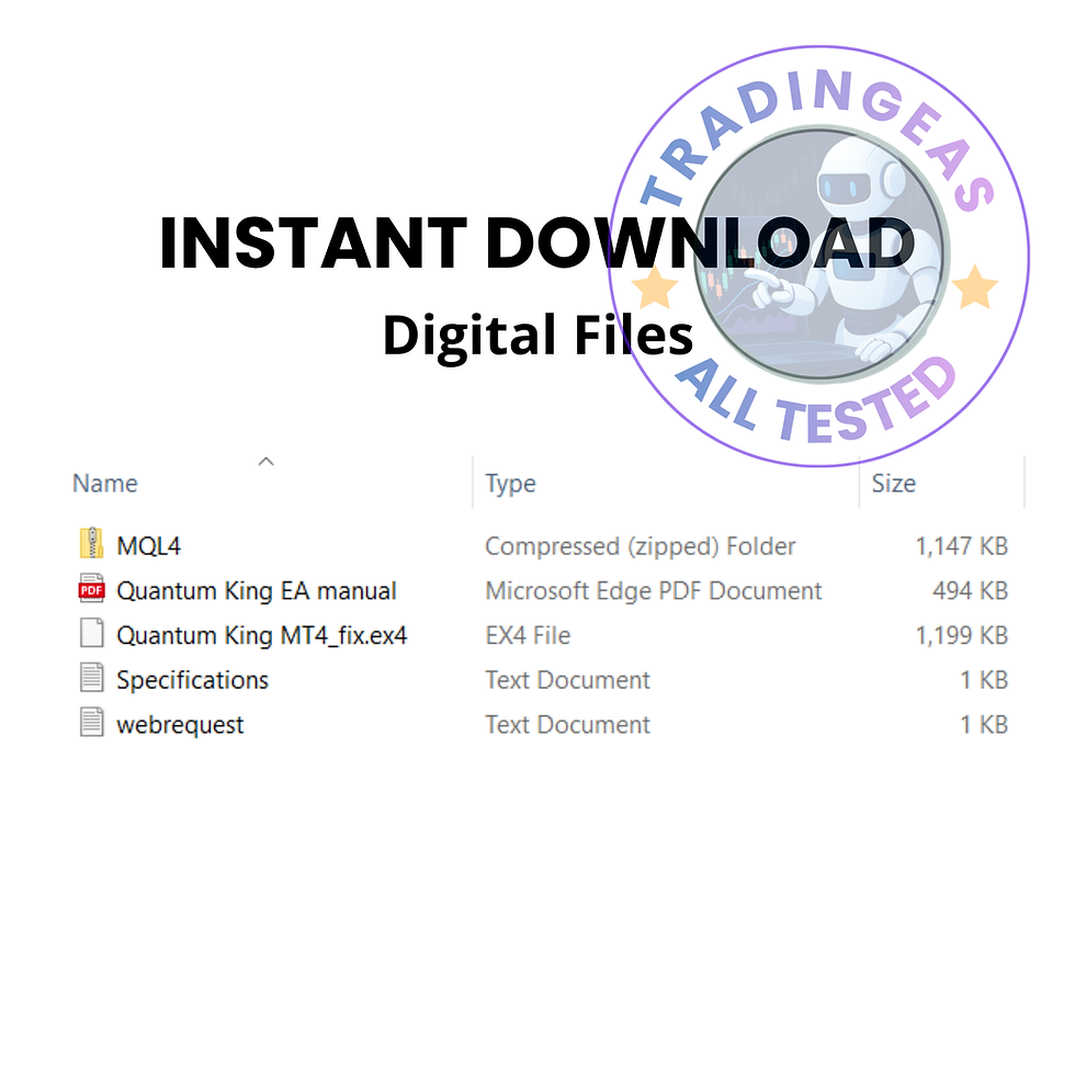 Thumbnail: Quantum King EA MT4 instant download package contents and installation files