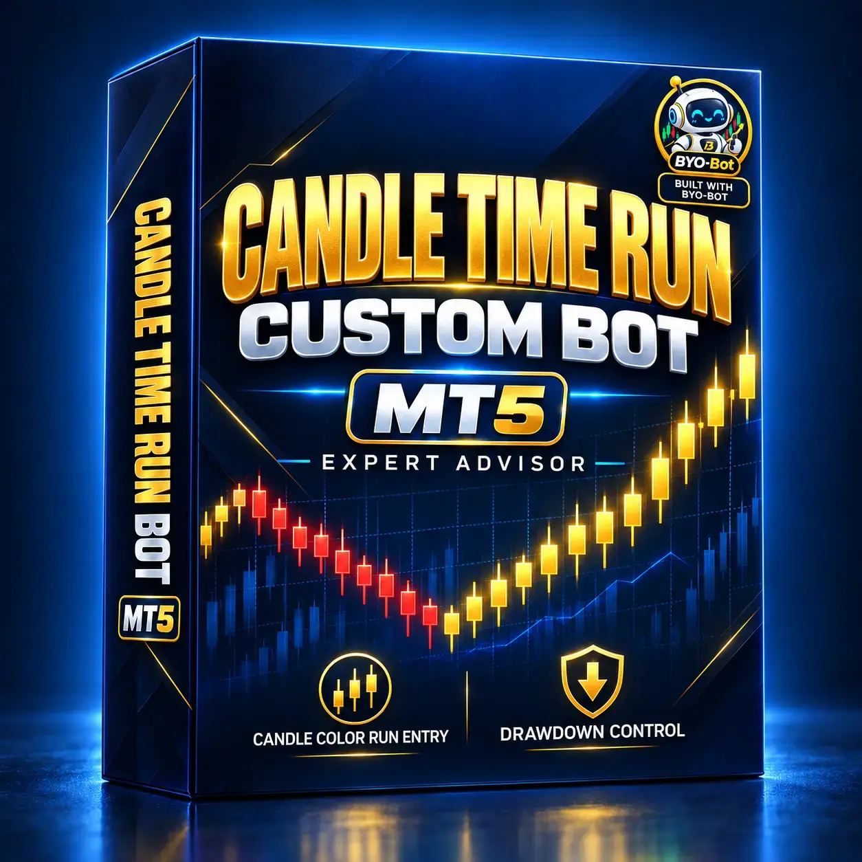 Candle Time Run Bot MT5 – XAUUSD Expert Advisor