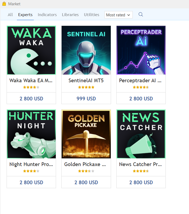 Thumbnail: Perceptrader AI MT4 and other related eas from the same developer