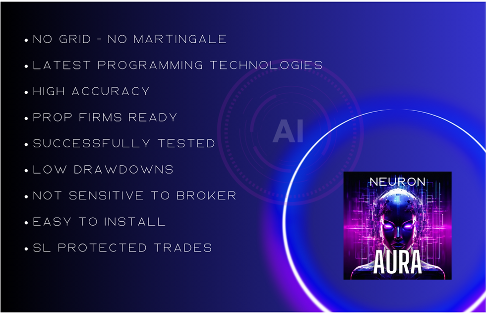 Thumbnail: Aura Neuron EA MT4 - Trading Bot V1.9 for Gold XAUUSD - Timeframe H1