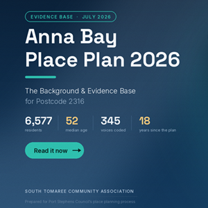 Anna Bay suburb stats