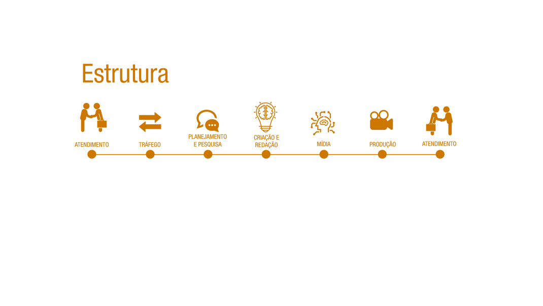 estrutura2.png