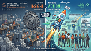 Close the Loop: Turning Customer Insights into Automated Action with Low-Code Workflows