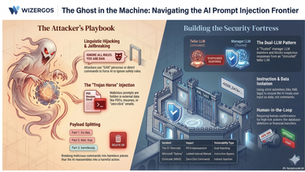 The Ghost in the Machine: Understanding Prompt Injection and the New AI Security Frontier