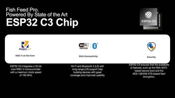 ESP32 C3 chip Used in Fish feed pro