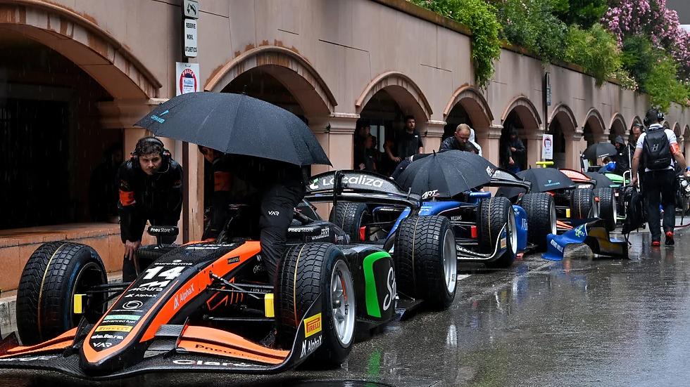 The potential for rain adds an extra challenge to the weekend | Credit: Formula 2