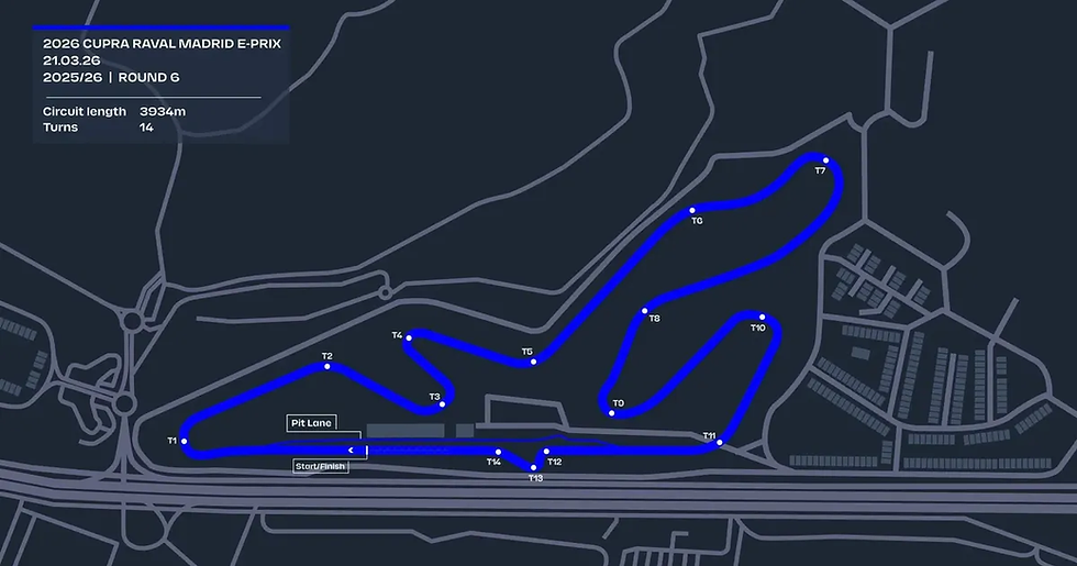 Credit: Formula E