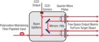 interferometer-schematic-200w.gif