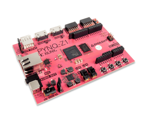 PYNQ-Z1/Python Productivity for Zynq-7000 ARM/FPGA SoC
