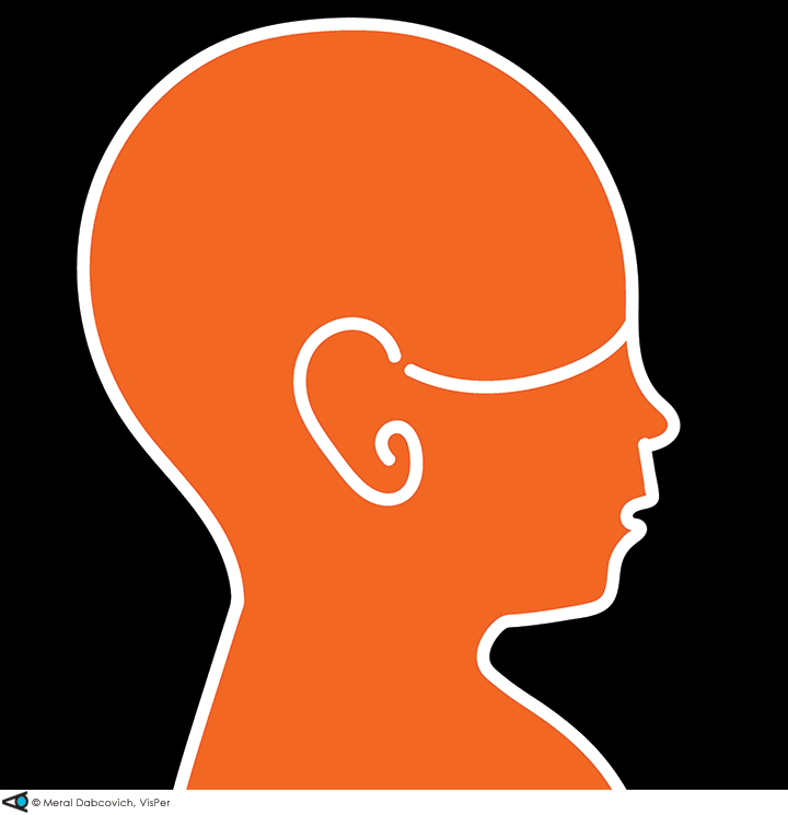Re-define, Re-discover, Rebrand
