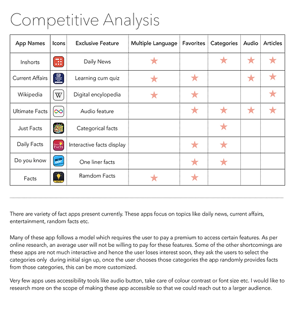 Competitive Analysis.png
