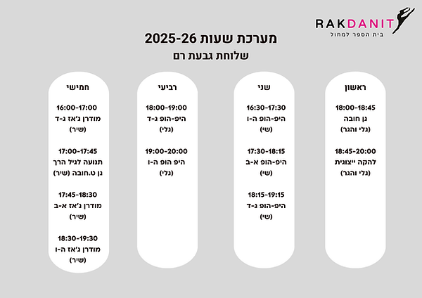 מערכת גבעת רם.png