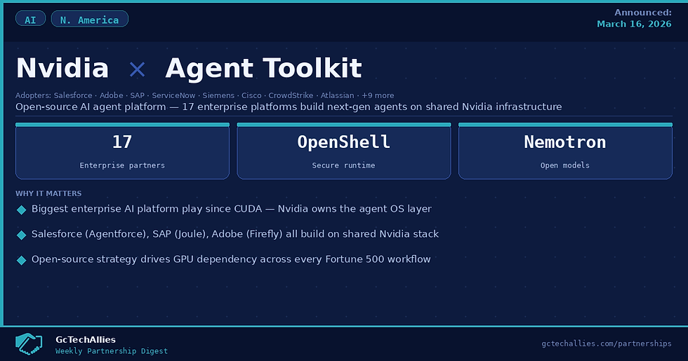Nvidia Agent Toolkit x 17 enterprise partners GTC 2026