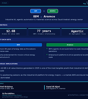 ibm-aramco (1).png