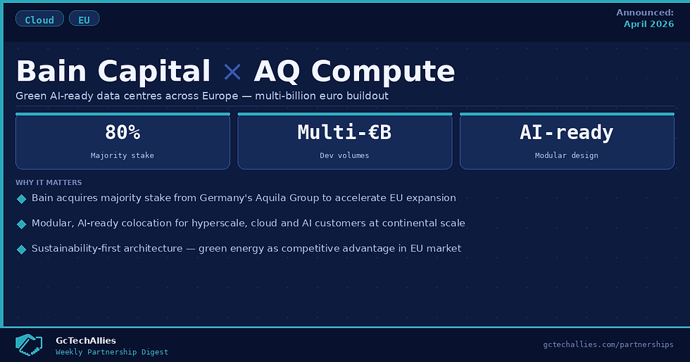 Bain Capital x AQ Compute green AI data centres Europe