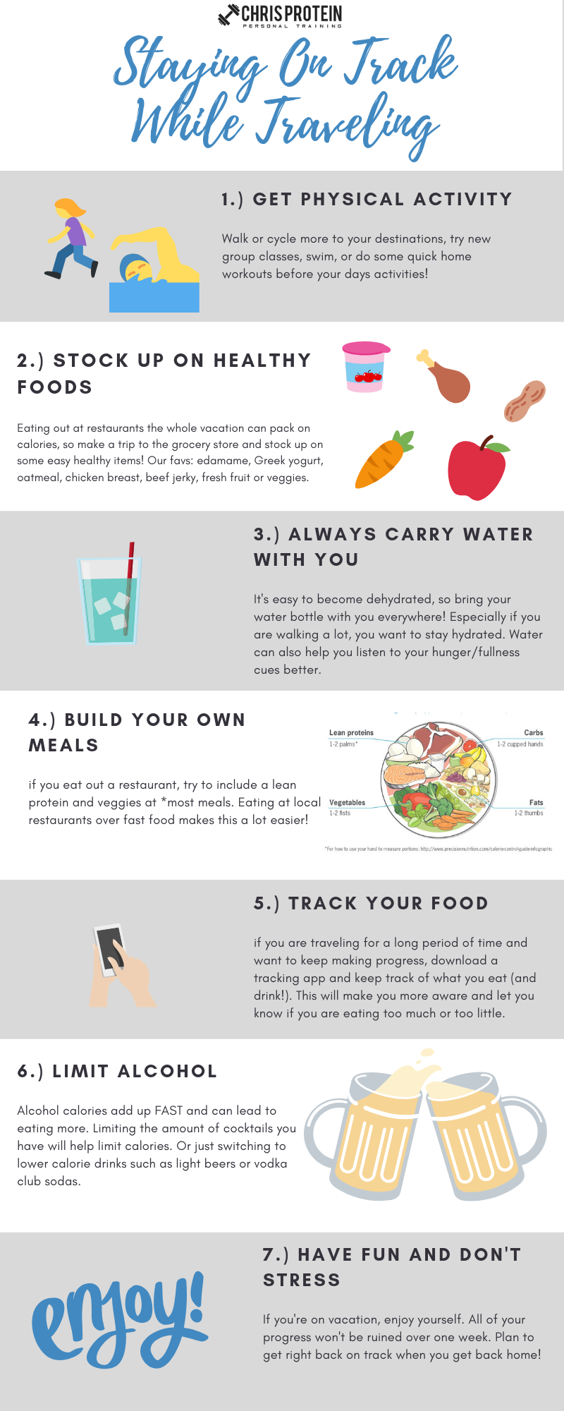 fitness infographic