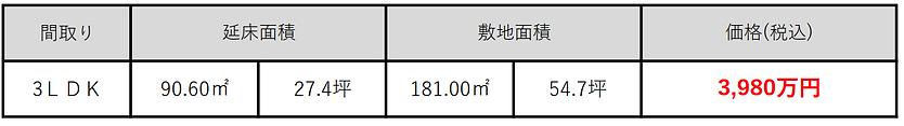 南栄D棟 価格表.PNG