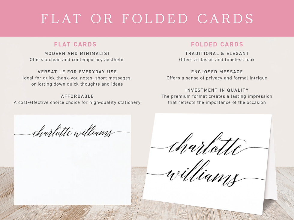 Thumbnail: Charlotte: Minimalist Notecards