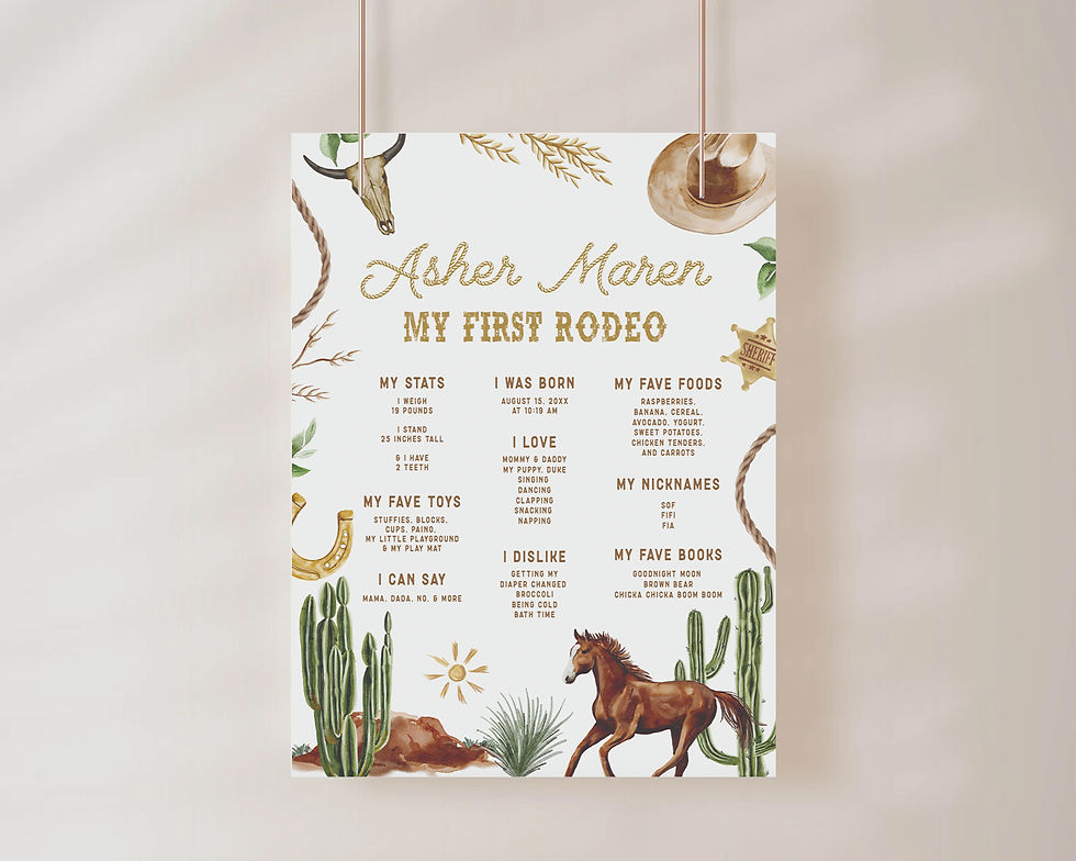 ASHER | First Rodeo Western Milestone Stats Birthday