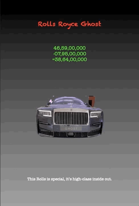 Rolls Royce Ghost
46,59,00,000 -07,95,00,000 =38,64,00,000
This Rolls is special, it’s high-class inside out