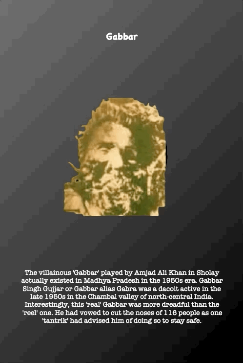 Gabbar
The villainous 'Gabbar' played by Amjad Ali Khan in Sholay actually existed in Madhya Pradesh in the 1950s era. Gabbar Singh Gujjar or Gabbar alias Gabra was a dacoit active in the late 1950s in the Chambal valley of north-central India. Interestingly, this 'real' Gabbar was more dreadful than the 'reel' one. He had vowed to cut the noses of 116 people as one 'tantrik' had advised him of doing so to stay safe.