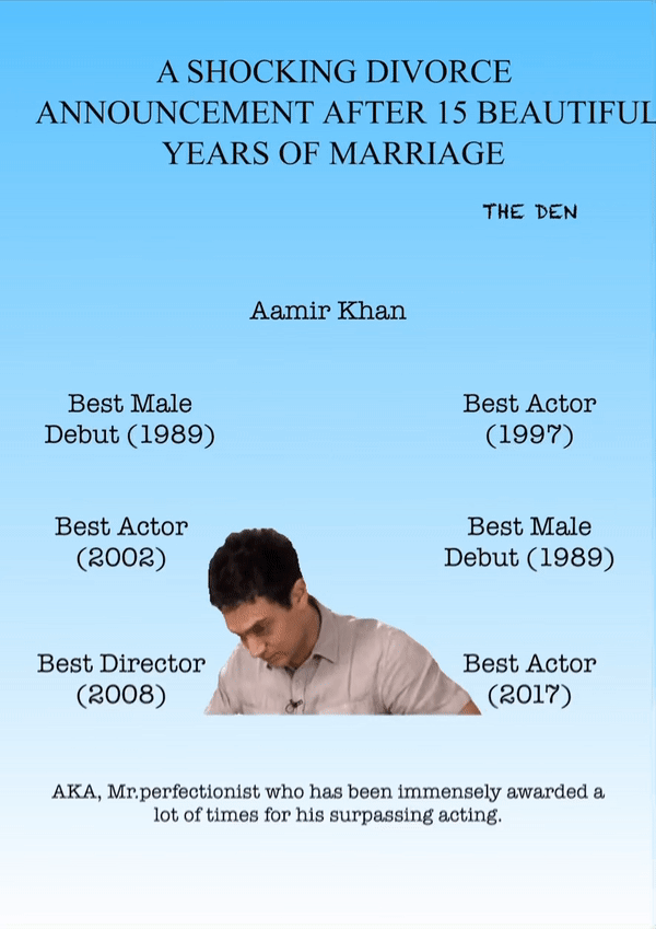 A SHOCKING DIVORCE ANNOUNCEMENT AFTER 15 BEAUTIFUL YEARS OF MARRIAGE
Best Male Debut (1989)
Best Actor (2002)
Best Director (2008)
Best Actor (1997)
Best Male Debut (1989)
Best Actor (2017)
Aamir Khan
THE DEN
AKA, Mr.perfectionist who has been immensely awarded a lot of times for his surpassing acting.