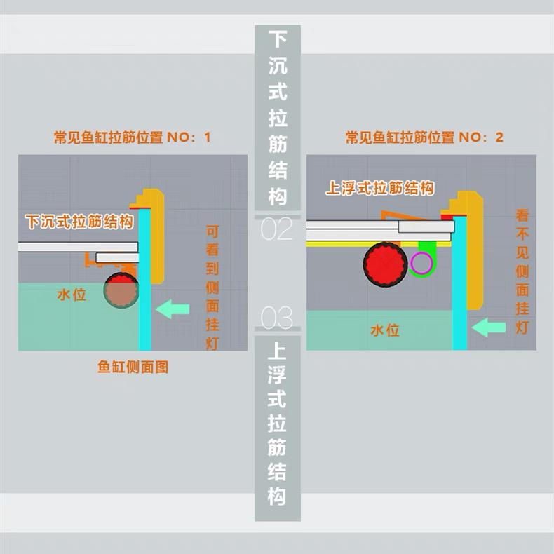 縮圖：輕量掛燈架