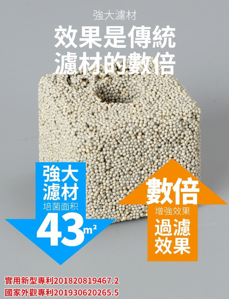 縮圖：台灣GAE奈米科技小方磚 (64粒裝)