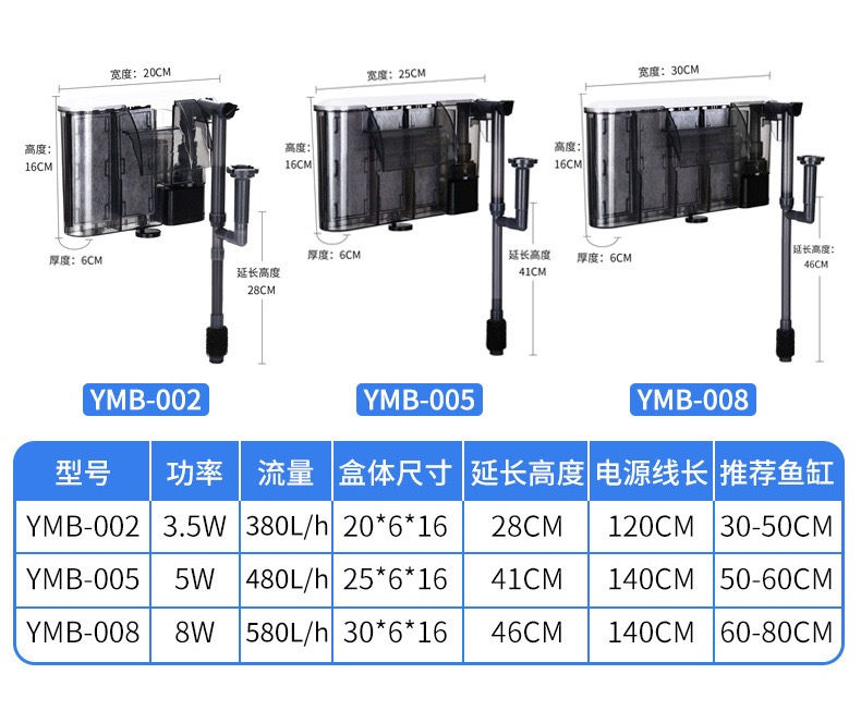 縮圖：YEE意牌多功能掛缸過濾器