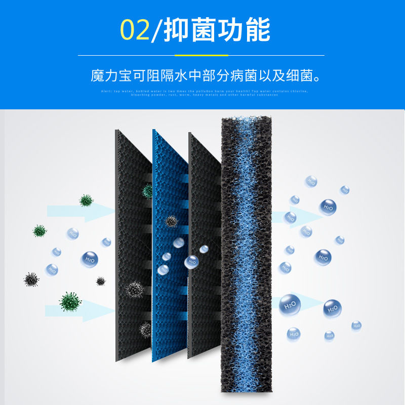 縮圖：YEE意牌魔力淨水寶