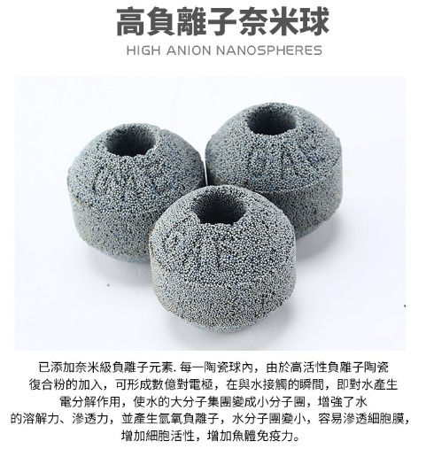 縮圖：台灣GAE奈米球