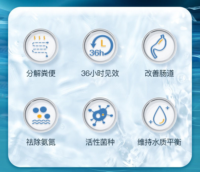 縮圖：YEE意牌濃縮複合硝化細菌