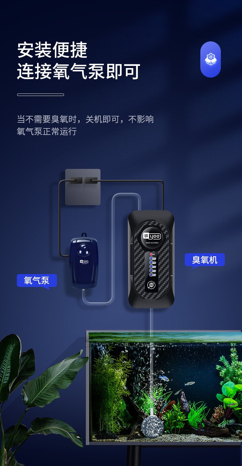 縮圖：YEE意牌多功能臭氧機