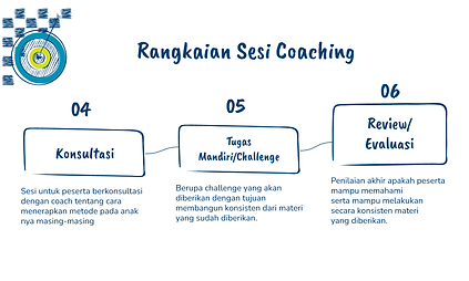 Draft sekolah Orang Tua Profile.pptx (1).png