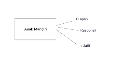 presentasi value proposition Amanda.pptx (1).png