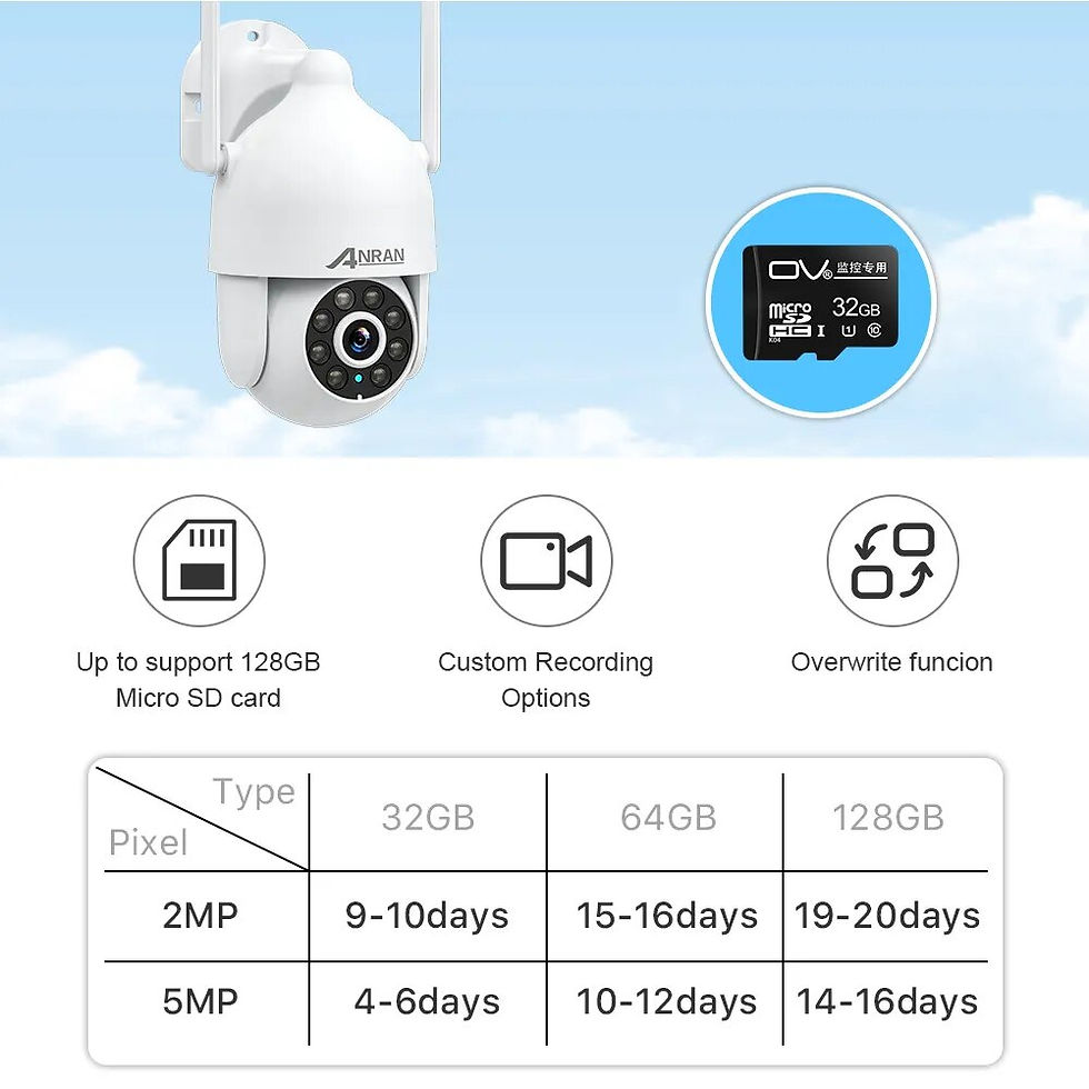 Miniatiūra: Anran 5MP Security Camera Wireless Outdoor for Home, WiFi  PTZ360° Auto tracking