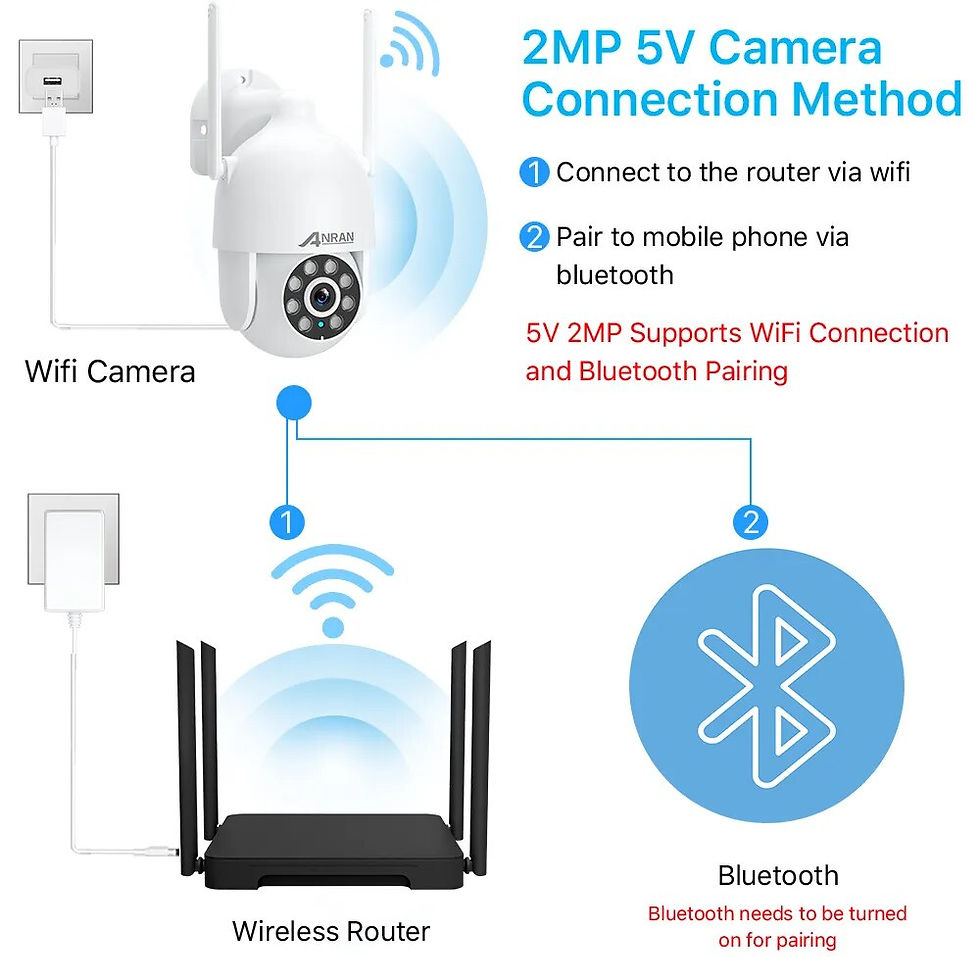 Miniatiūra: Anran 5MP Security Camera Wireless Outdoor for Home, WiFi  PTZ360° Auto tracking