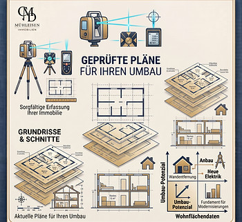 Grundrisse und Wohnflächenberechnung erstellen.jpg