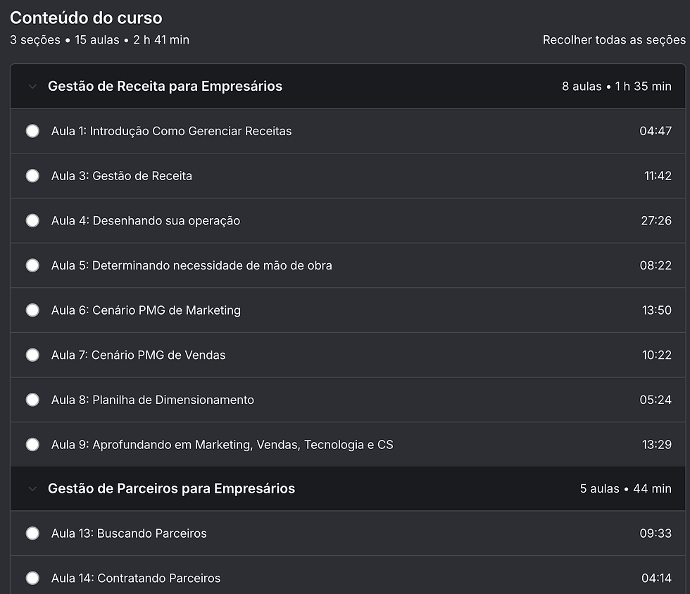 Curso completo de marketing e vendas para empresários