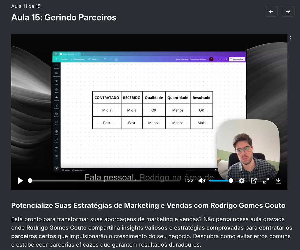 Conteúdo sobre marketing digital e vendas
