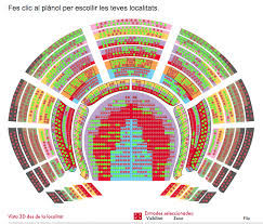 Miniatura: Turandot en Teatro Liceu de Barcelona