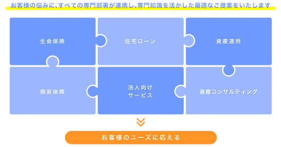 会社概要 日本 ブロードマインド株式会社 金沢支社
