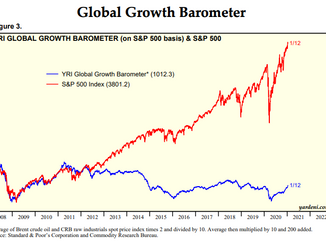 Asset Allocation for 2021 and beyond: A Summary