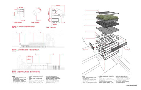 Detailed pallet landscape design showing seating, picnic layouts, planting, and construction layers for modular urban furniture.
