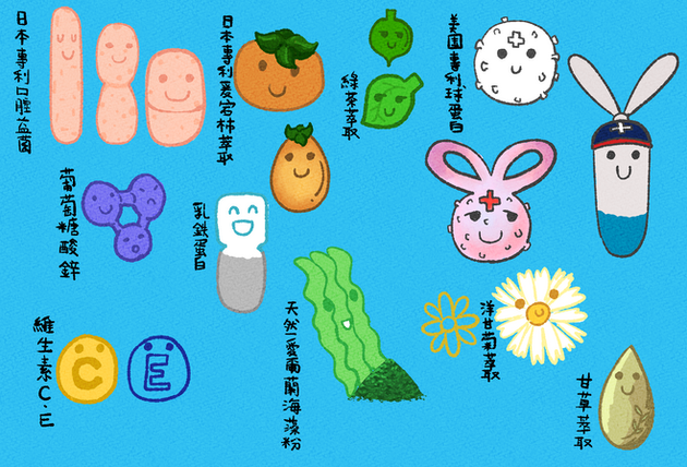 十種精華成分.png