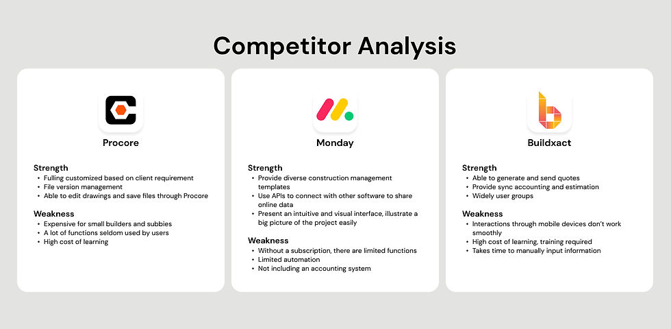 Competitor Analysis.jpg