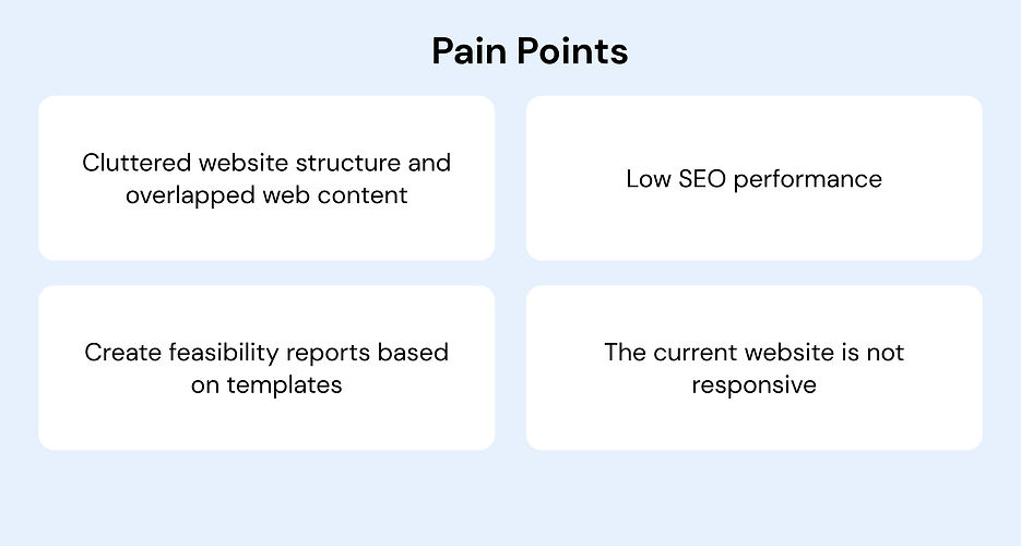 iShare Pain Point.jpg