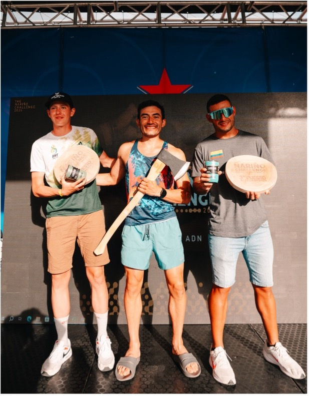 THE NARIÑO CHALLENGE 2024 – El Trillado Iceberg